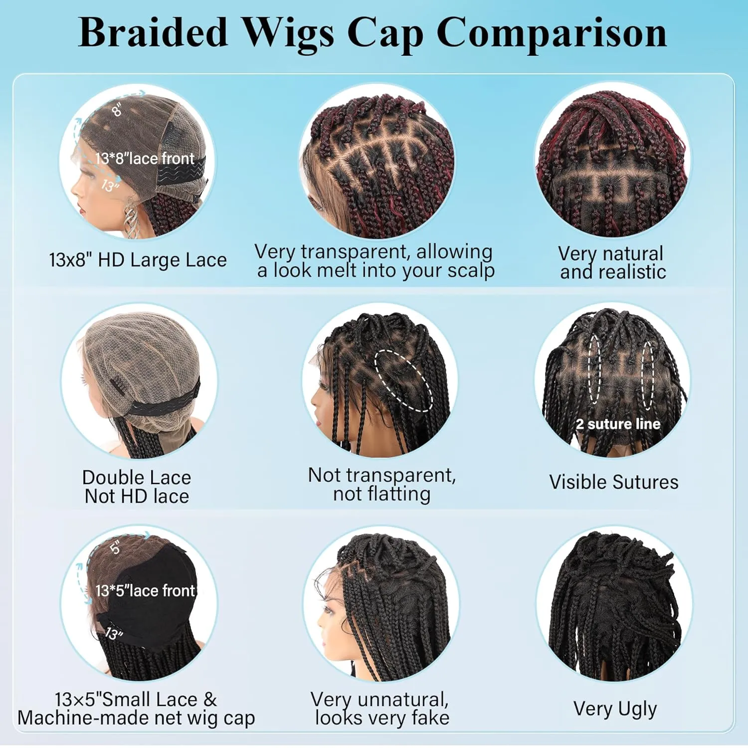 18" 13x8 Hd Lace Short Boho Braided Wigs for Black Women Full Lace Knotless Box Braid Wig Premium Synthetic Braid Lace Front Wig Burgundy