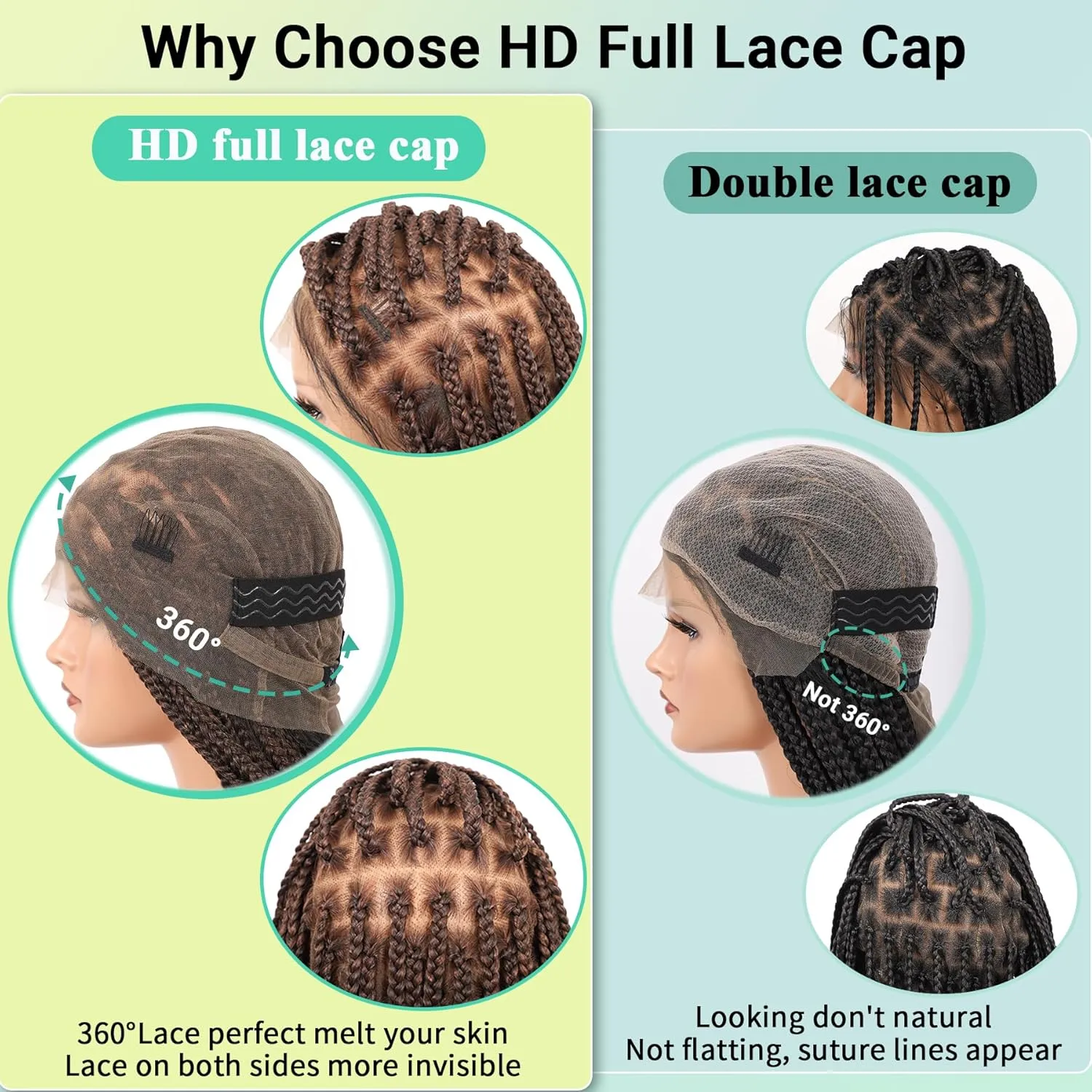 360° HD Full Lace Knotless Braided Wigs for Women Box Braid Wig with Baby Hair Premium Synthetic Natural Looking Brown Braided Lace Front Wigs 36 Inch