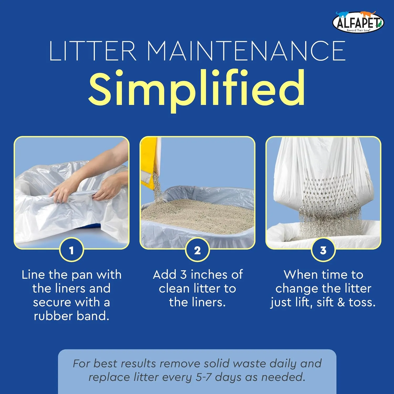 Alfapet Original Sifting Cat Litter Box Liners - Extra Giant 20 Count - Tear-Resistant Cat Litter Bags - Waterproof Kitty Litter Liners - Fits Almost All Litterbox Pan Sizes, 40" x 38", 30 lb Capacity