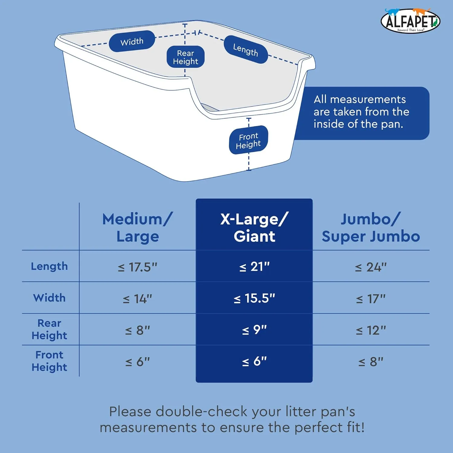 Alfapet Original Sifting Cat Litter Box Liners - Extra Giant 20 Count - Tear-Resistant Cat Litter Bags - Waterproof Kitty Litter Liners - Fits Almost All Litterbox Pan Sizes, 40" x 38", 30 lb Capacity