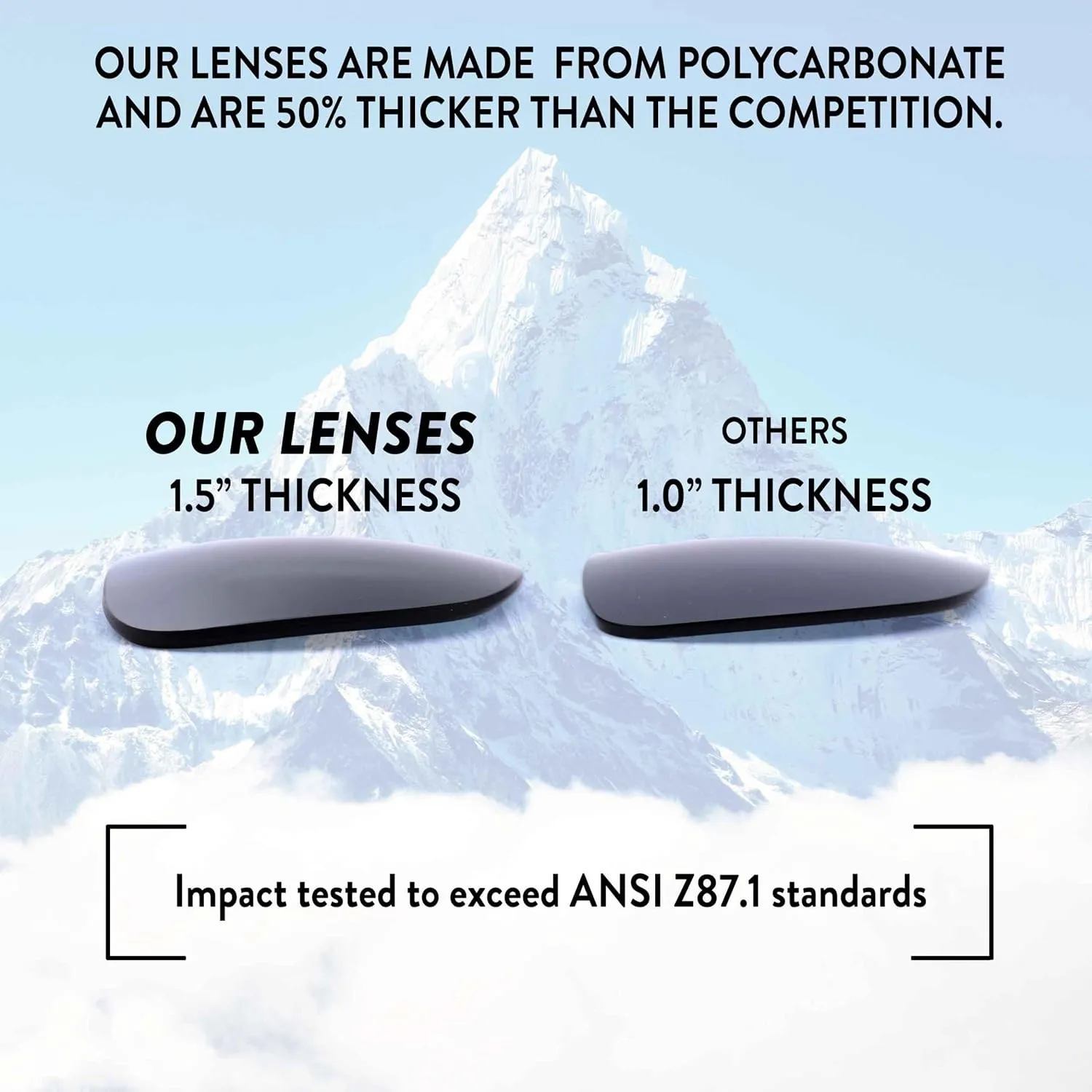 Apex Lenses Replacement Lenses for Bomber Eyewear Clutch Sunglasses