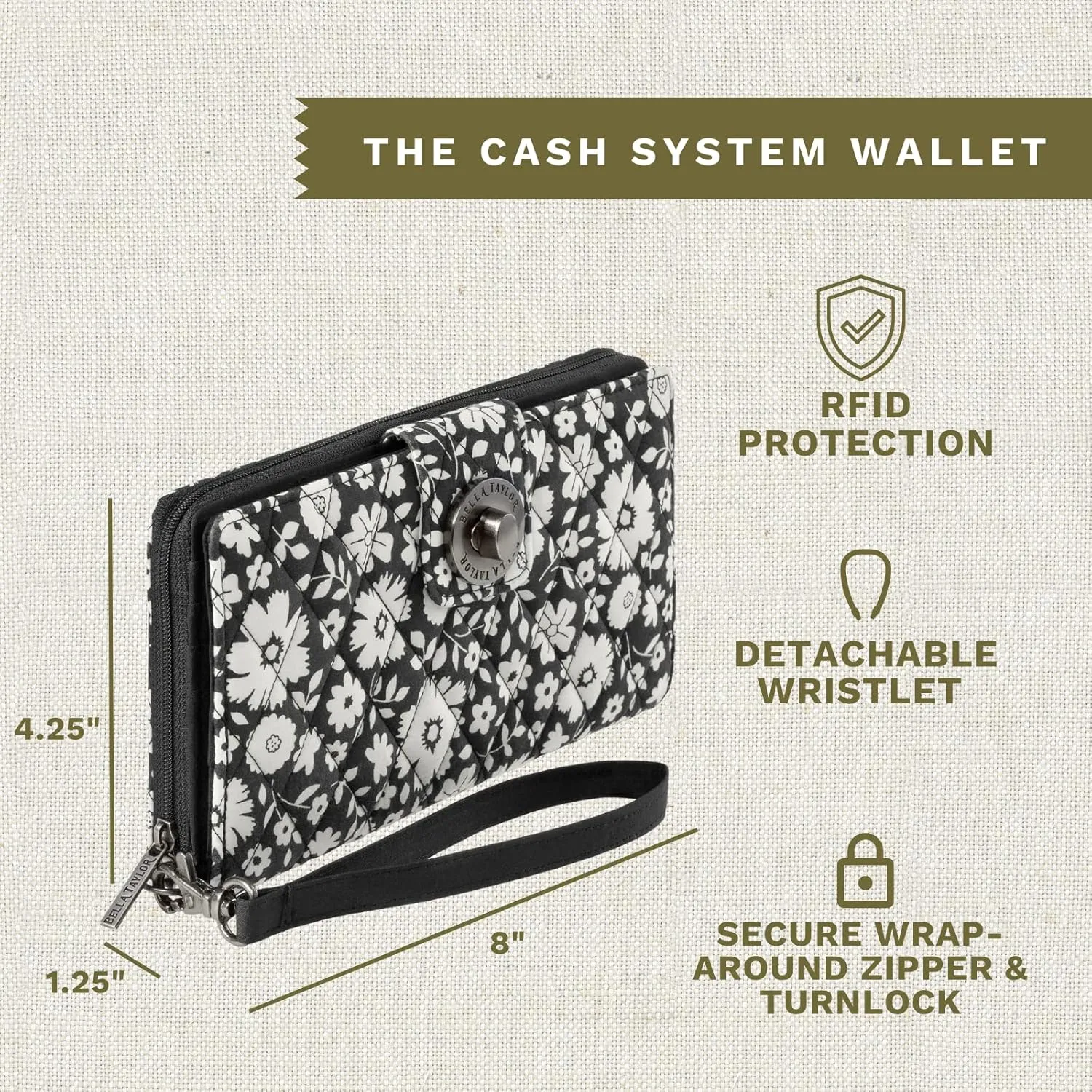 Bella Taylor Cash System Wallet for Envelope Budgeting - RFID Protected - Cash Stuffing Wallet with Detachable Wristlet