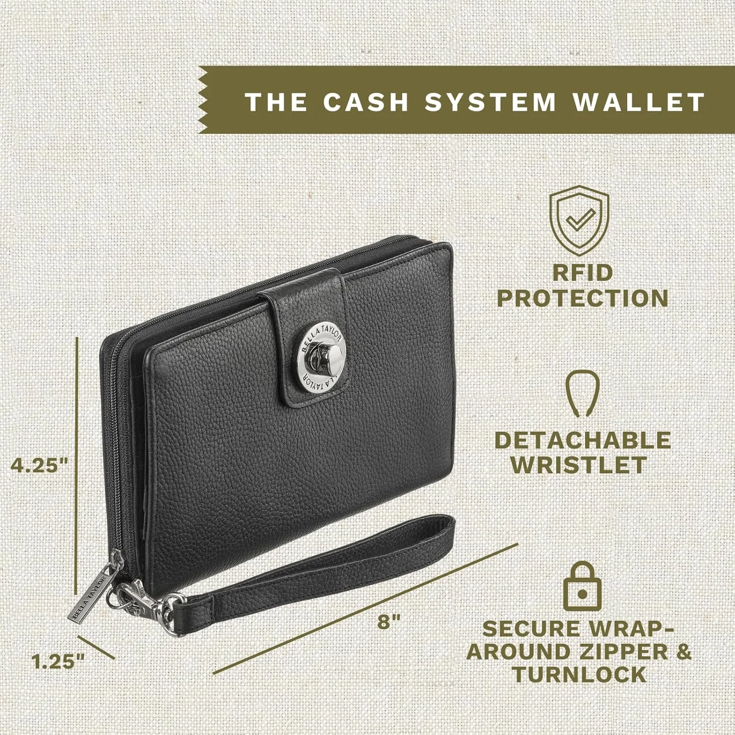 Bella Taylor Cash System Wallet for Envelope Budgeting - RFID Protected - Cash Stuffing Wallet with Detachable Wristlet