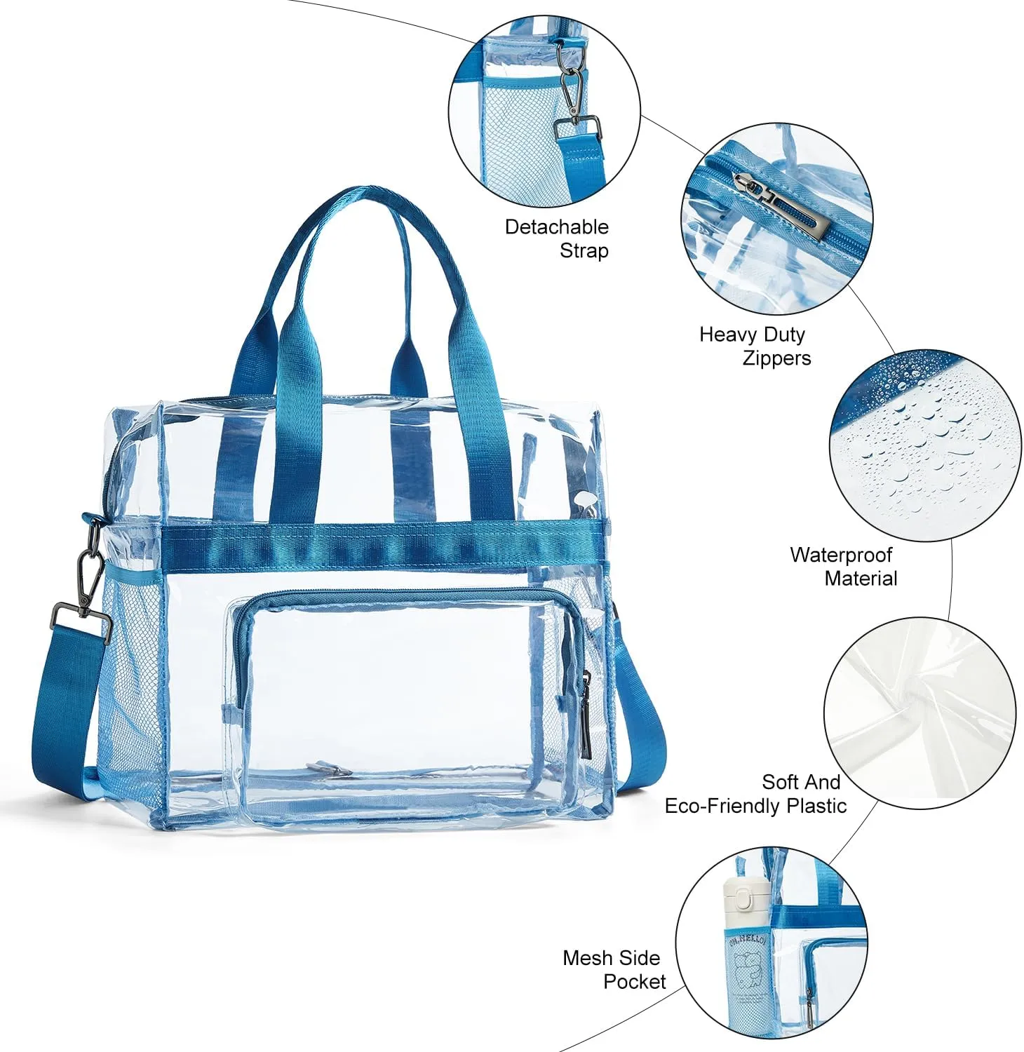 Bluome Clear Bag For Stadium Events 12×6×12 Crossbody Beach Lunch Tote Transparent Bag Purse Stadium Approved For Women Men