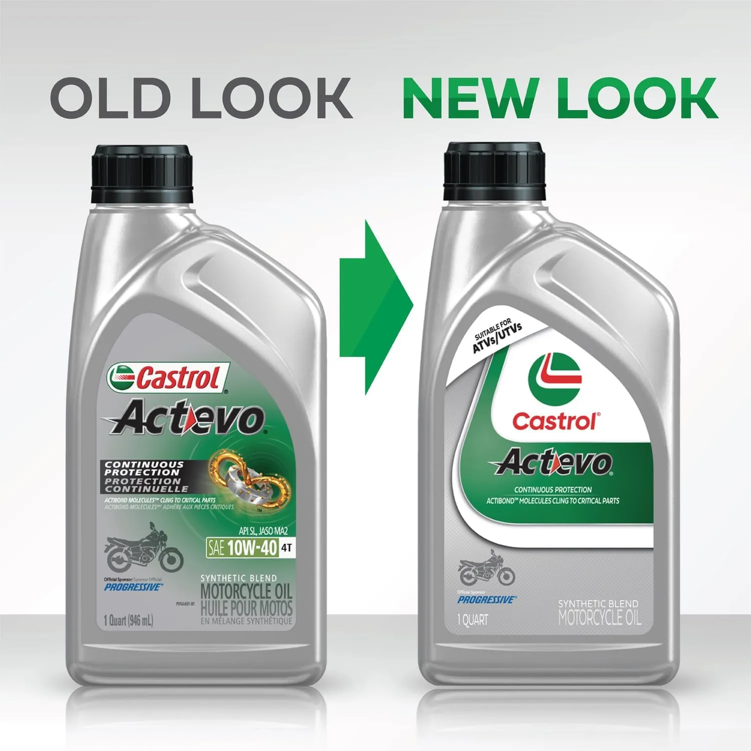 Castrol Actevo 4T 20W-50 Synthetic Blend Motorcycle Oil, 1 Gallon, Pack of 3