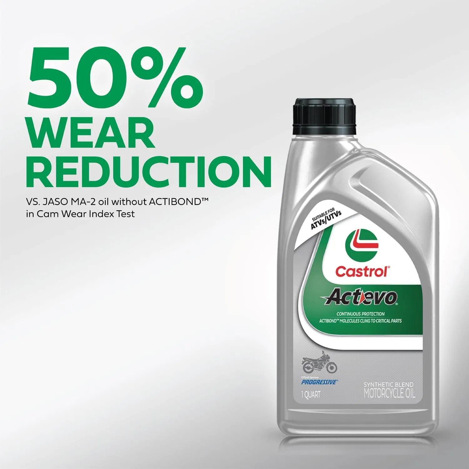 Castrol Actevo 4T 20W-50 Synthetic Blend Motorcycle Oil, 1 Gallon, Pack of 3