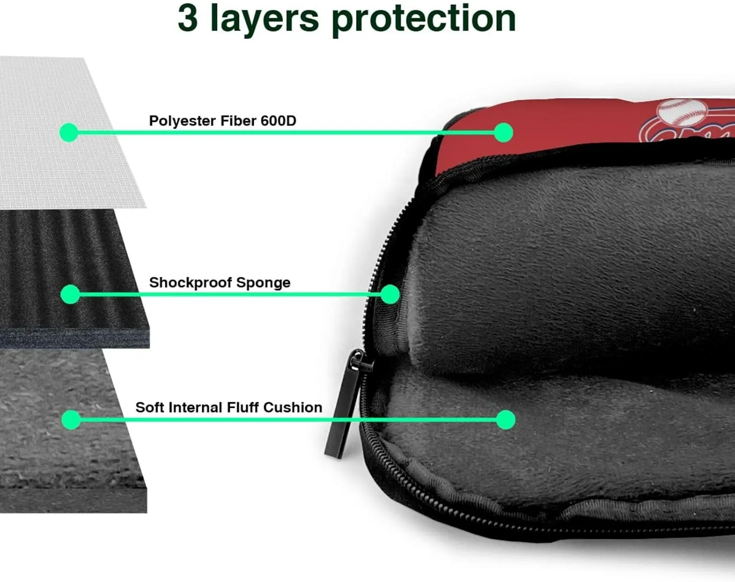 Custom Laptop Bag Baseball Fans Gifts Custom City Classic Laptop Shoulder Bag Briefcase Protective Messenger Bag