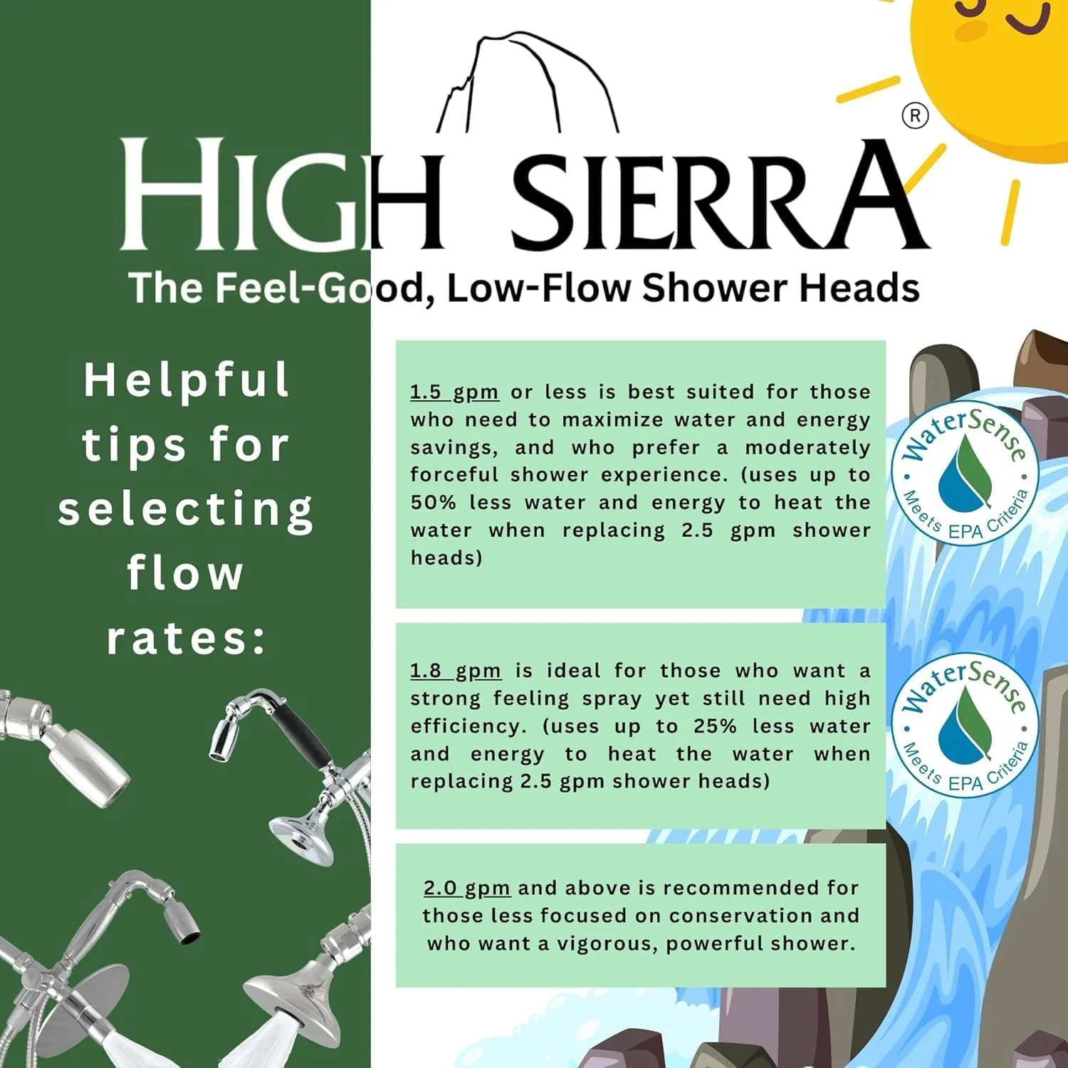 High Sierra® - Solid Metal 4-Way Combo REFLECTION™ Fixed and Hanheld Shower Heads with Slipped Free Rubber Grip. Run Separately or Both at Full Flow - 1.8 GPM per Shower Head - Brushed Gold Finish