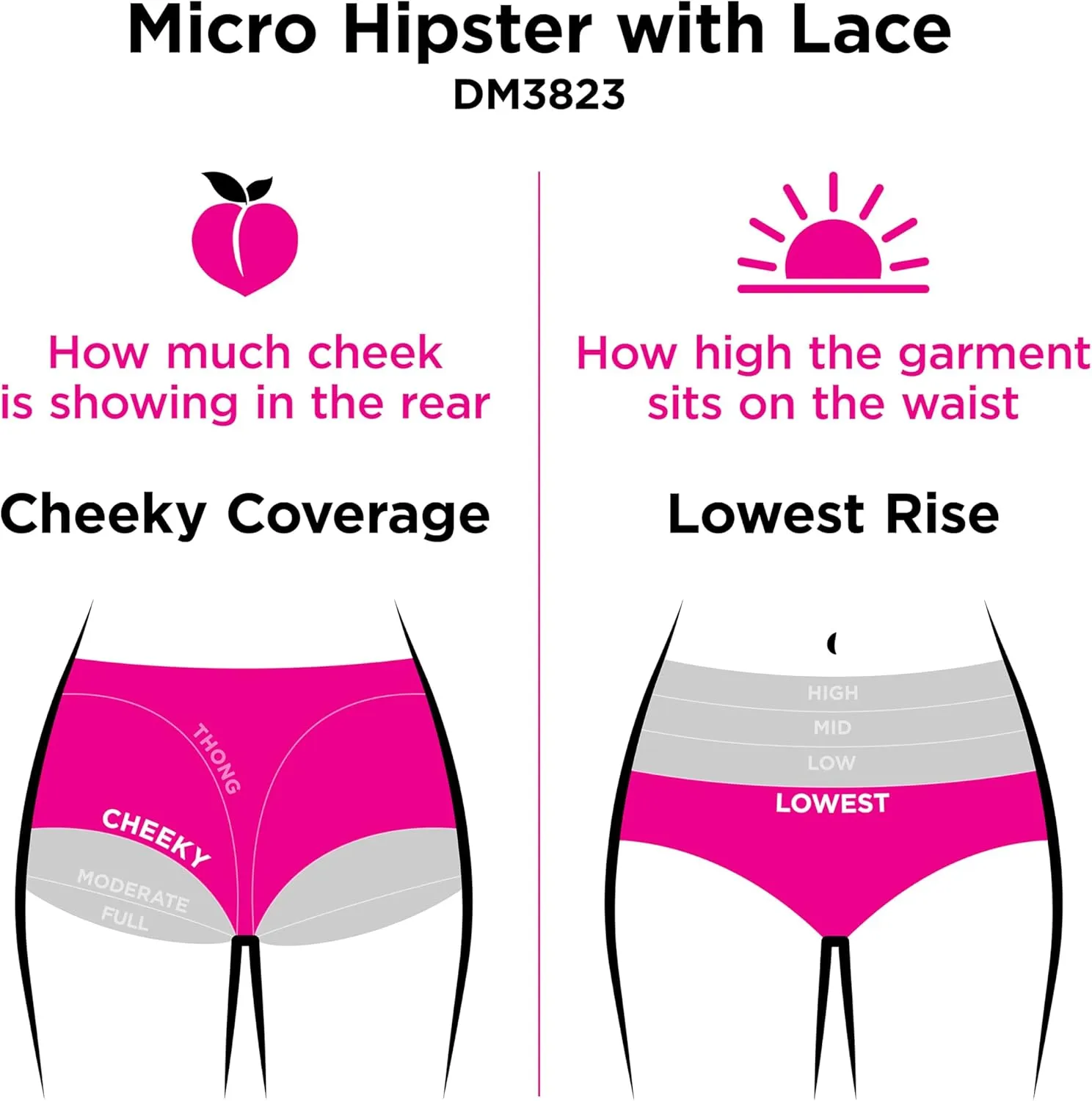 Maidenform Women's Cheeky Hipster Underwear, Lace Hipster Panties, Sexy Underwear for Women, 3-pack