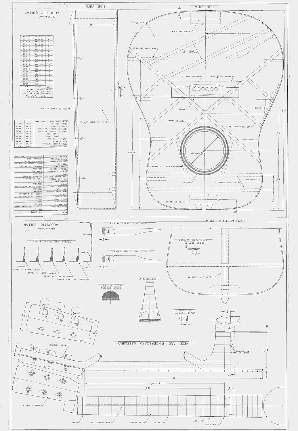 Martin D28 Style - Guitar PLANS to Build - Full Scale acoustic guitar