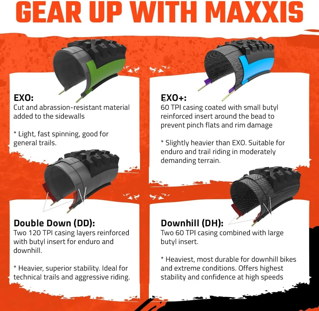 MAXXIS High Roller 2-26", 27.5", 29" - DH, DD, EXO - E25 Rating, Tubeless | Versatile Choice When Conditions are Soft Or Loose
