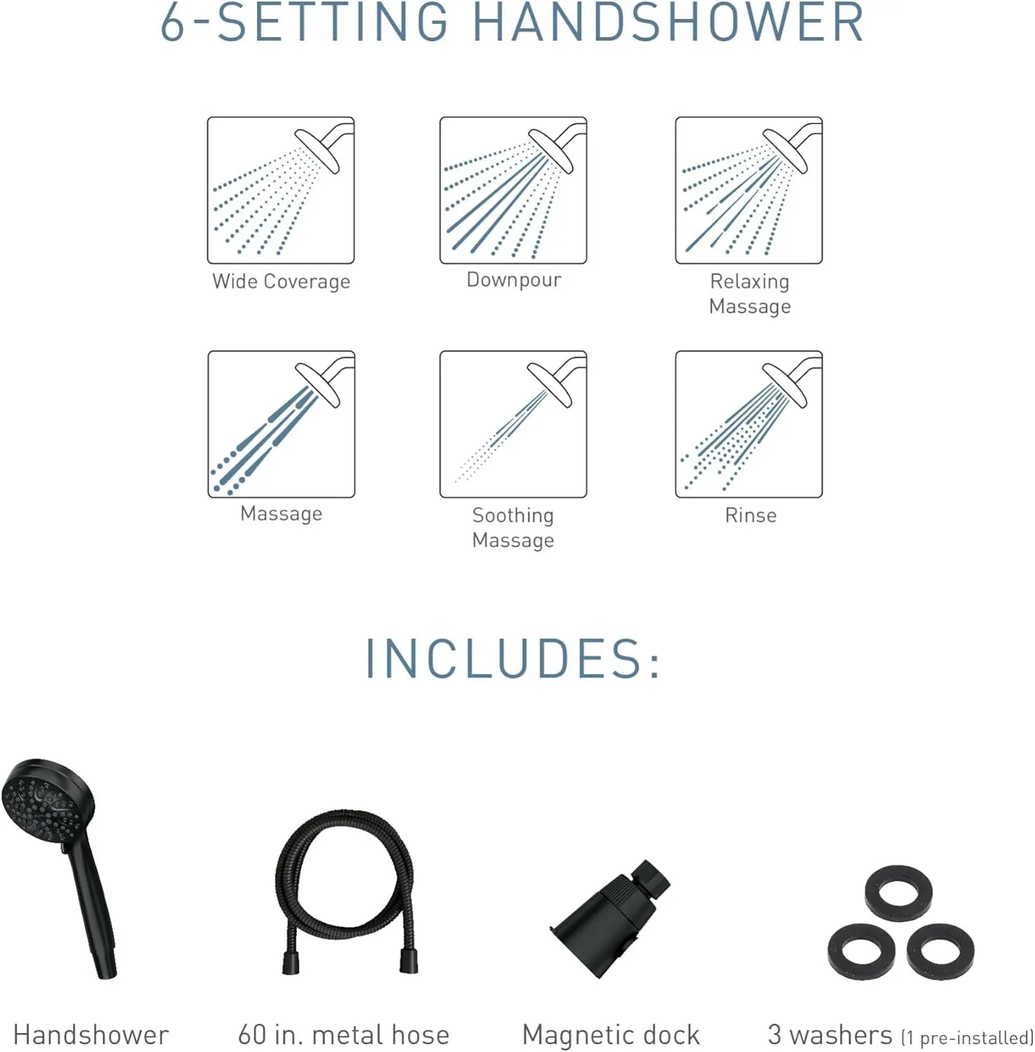 Moen Engage Matte Black Magnetix Eco-Performance Six-Function Detachable Handheld Shower Head with Magnetic Docking System and 60-Inch Hose, 26100EPBL