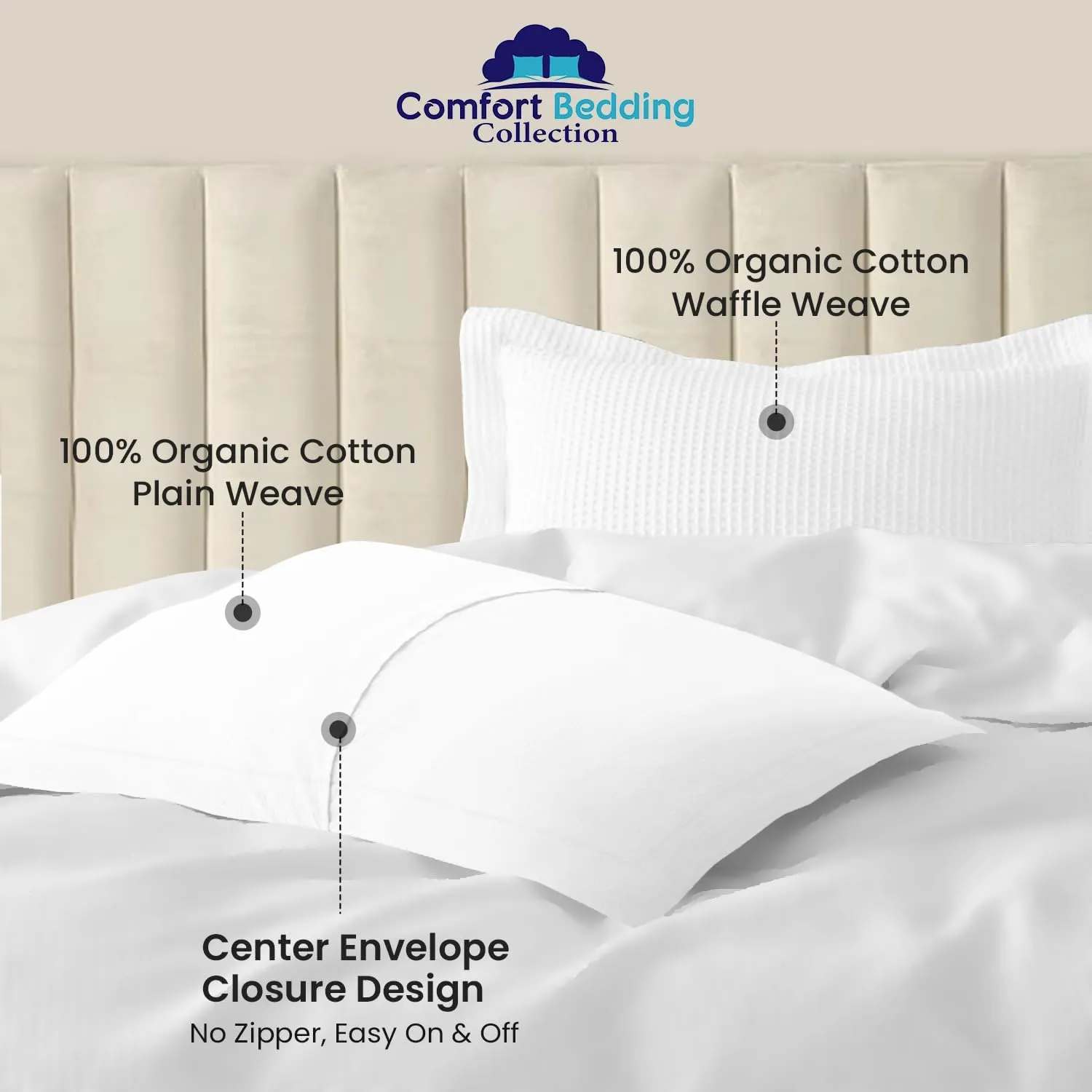 Premium Waffle Weave Queen Pillow Shams Set of 2 White 100% Organic Cotton White Waffle Weave Pillow Shams with Envelope Closure, Ultra Soft, Cozy & Decorative Pillow Cover, 20 x 30 inch
