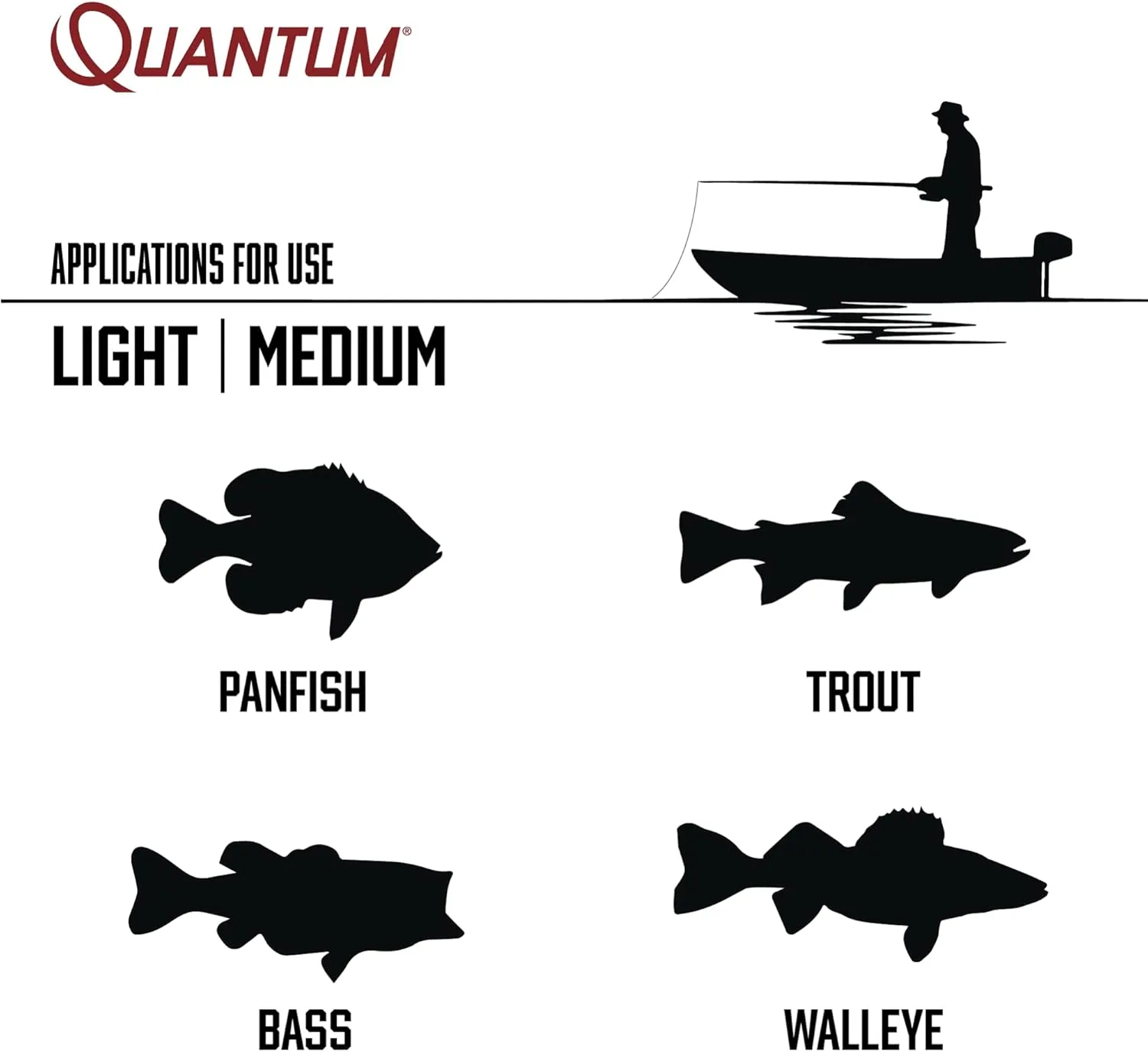 Quantum Optix Spinning Fishing Reel, 4 Bearings (3   Clutch), Anti-Reverse with Smooth, Precisely-Aligned Gears, Clam Packaging