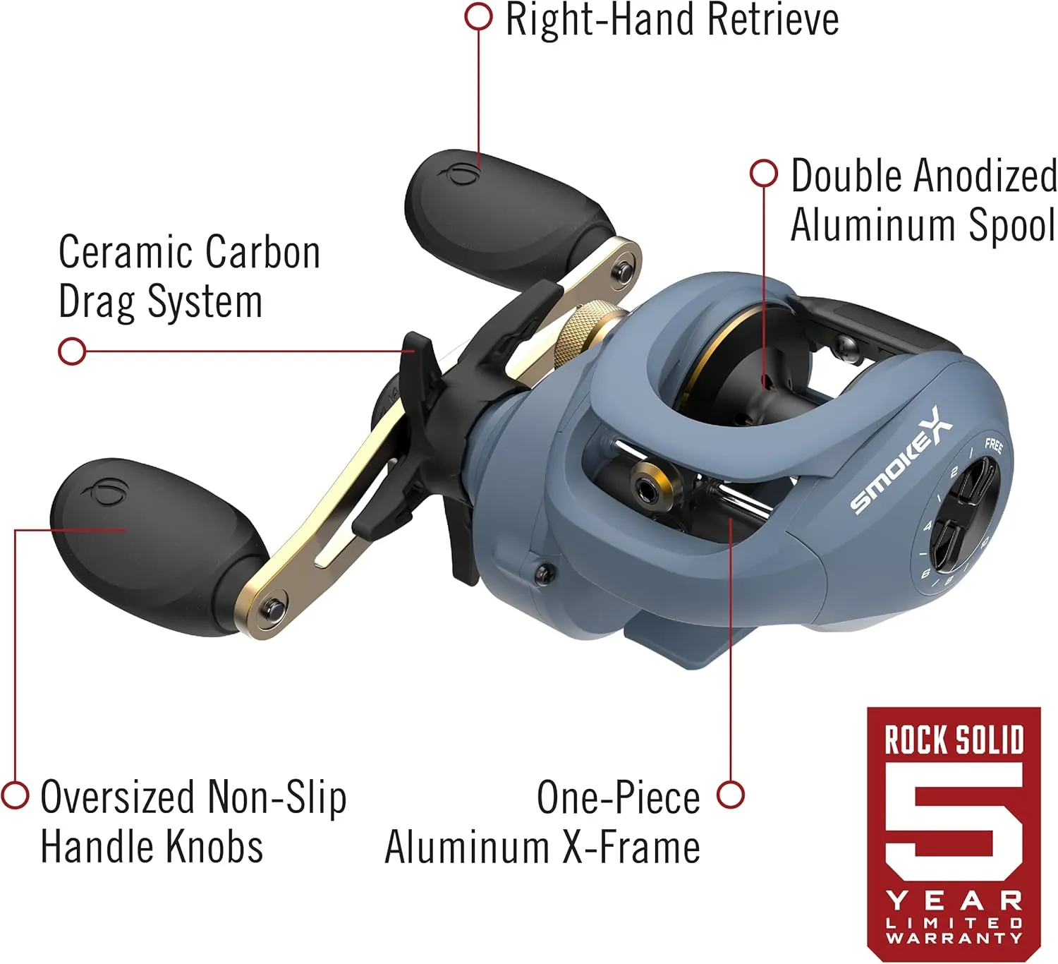 Quantum Smoke X Baitcast Fishing Reel, Size 100 Reel, One-Piece Aluminum X-Frame and Double Anodized Aluminum Spool, Blue