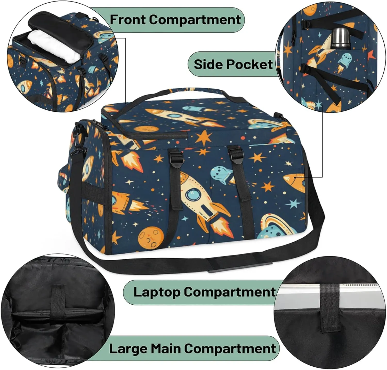 Tactical Sports Duffle Bag for Travel Waterproof Gym Bag with Shoe Compartment 48L Carry On Luggage for Men & Women 3-in-1 Durable Travel Luggage Galaxy Spaceship Space