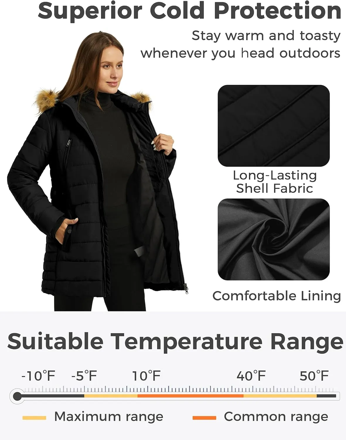 wantdo Women's Warm Winter Coat Heavy Puffer Jacket Parka with Fur Trimmed Hood