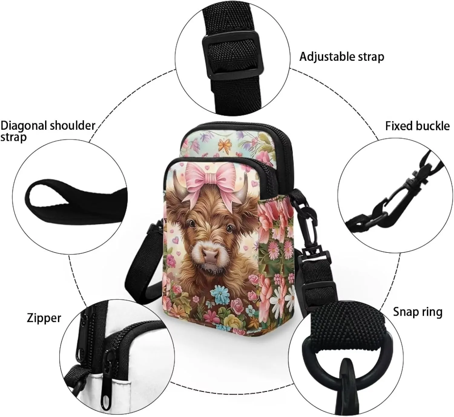 Xpyiqun Crossbody Phone Bag for Purse for Women Canvas Small Sling Shoulder Handbag Cross Body Pouch